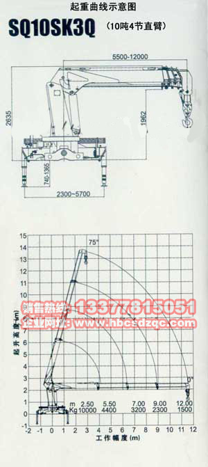 10�����C(j��)����(sh��)