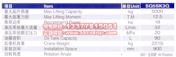 5���칤���C(j��)�DƬ