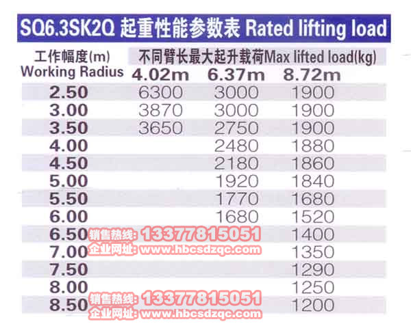 6.3���칤���C�DƬ