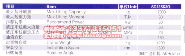 12���칤���C(j��)�DƬ