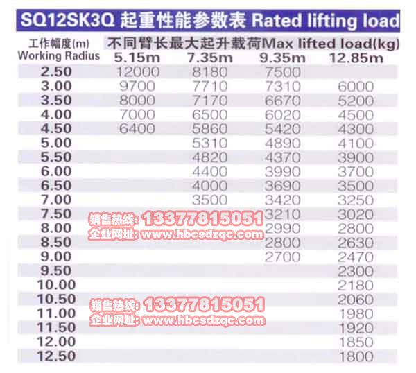 12���칤���C(j��)�DƬ