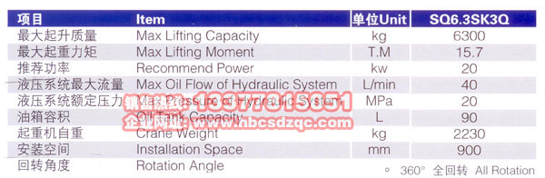 6.3���칤���C(j��)�DƬ