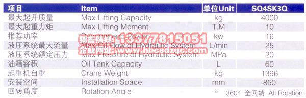 4���칤���C(j��)����(sh��)�DƬ