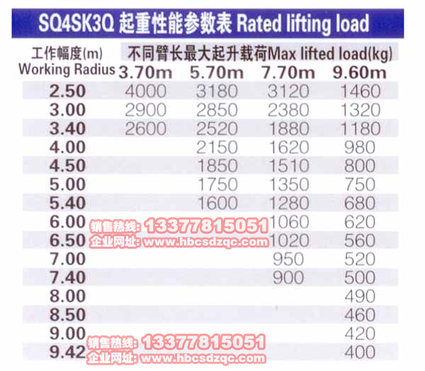 4���칤���C(j��)����(sh��)�DƬ