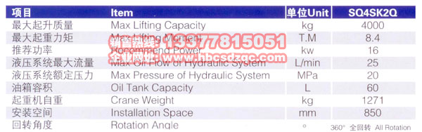 4���칤���C(j��)����(sh��)�DƬ