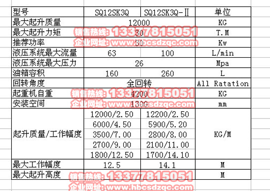 �p(li��n)���칤�S܇���DƬ