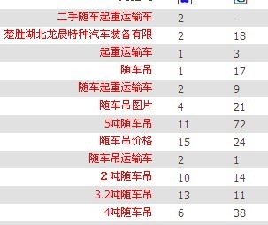 �|�L�ſ��S܇��