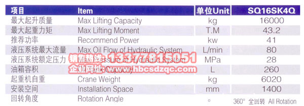 16���칤���C����(sh��)�DƬ