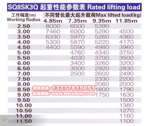 8���칤���C(j��)����(sh��)