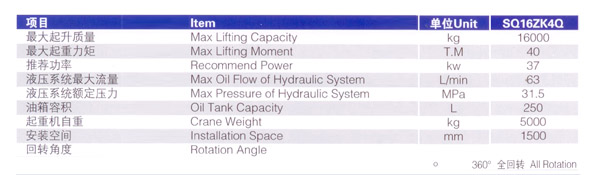 16���칤�۱۵��C����(sh��)ƽ��D