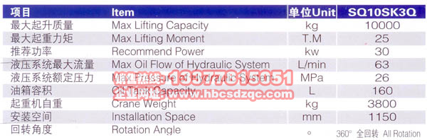 10�����C(j��)210�S܇���r(ji��)��