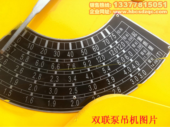 �|�L(f��ng)�S܇�����\(y��n)ݔ܇�칤�p(li��n)�õ��C(j��)