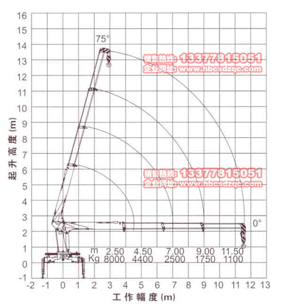 ���������\(y��n)ݔ܇