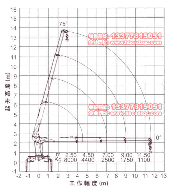 �����S܇���S��