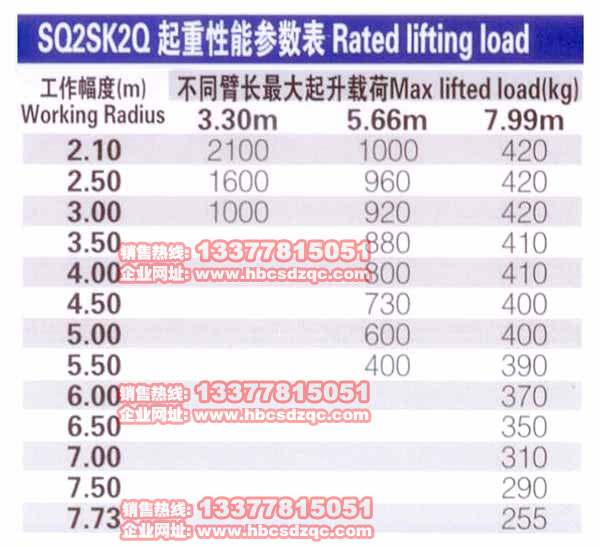 �칤���C(j��)����(sh��)2��