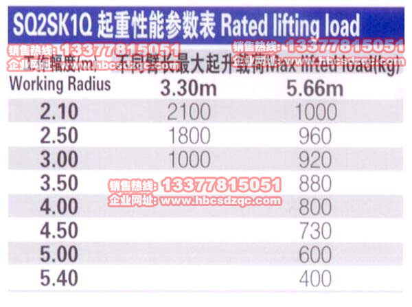 �칤���C����(sh��)��