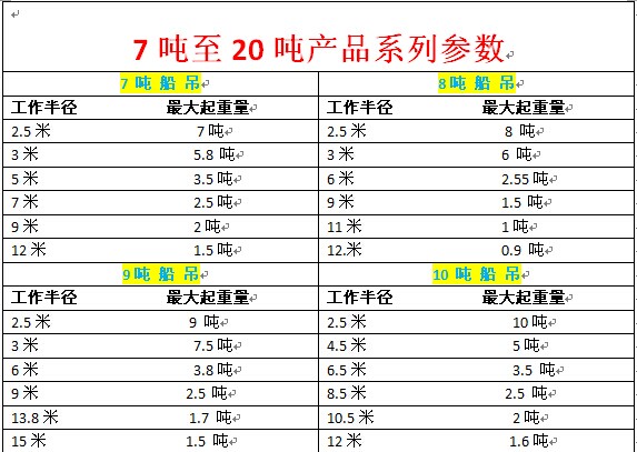 ����,܉����,�a�^��