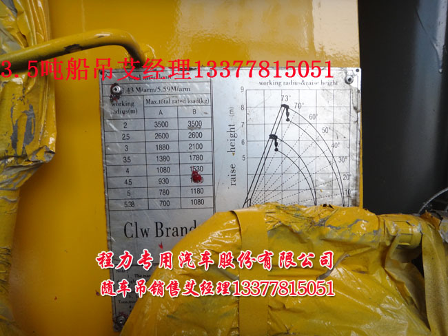 ֱ�۱۴���2.5������3.5������4������5������6.3������