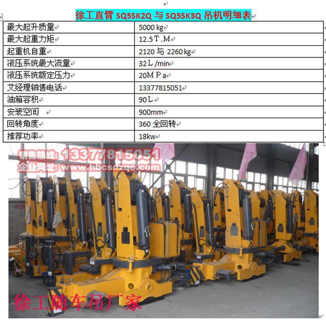 �|�L(f��ng)�ſ��S܇��4����(gu��)�Ąſ��S܇�����\(y��n)ݔ܇��������