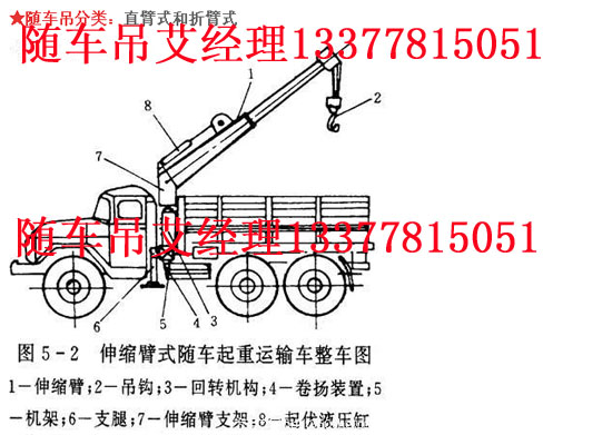 ɽ�|���E�W�؛܇��