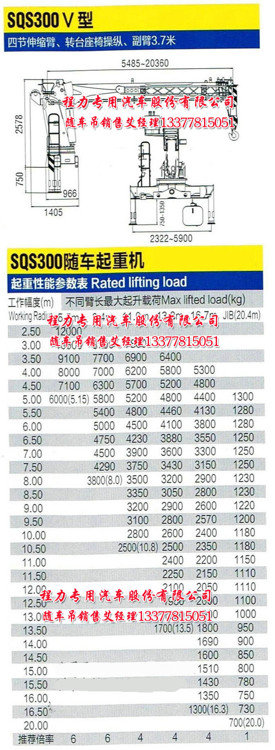 12���칤���C����(sh��)