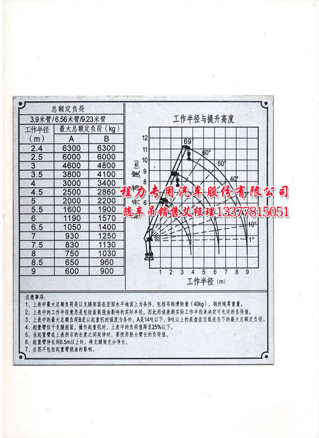 ����6.3�����C(j��)����(sh��)