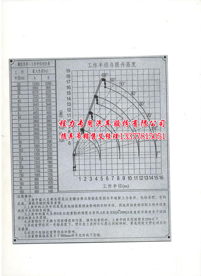 �������C12ֱ�ۅ���(sh��)