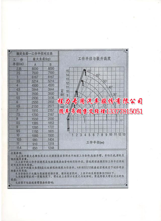 ����8�����C(j��)����(sh��)