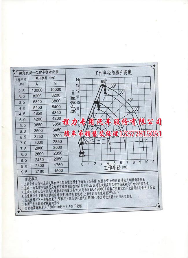 ����10���C(j��)����(sh��)