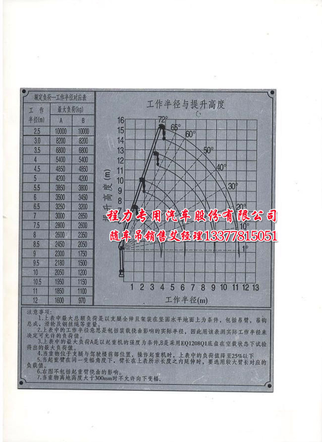 ��10���S܇��������HFC5241JSQP2K1C54F���S܇�����\ݔ܇