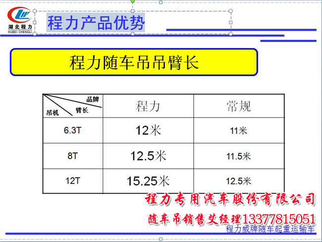 �̵����C(j��)�ă�(y��u)�c(di��n)