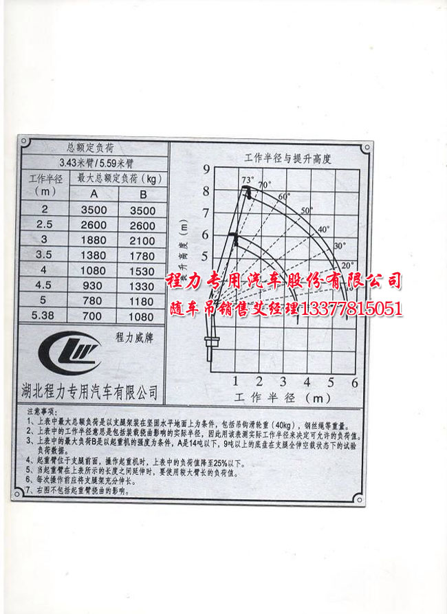 ʯú�{(l��n)���S܇��